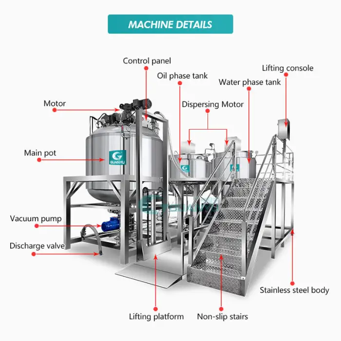 Mixing Machine for Cosmetics Foundation Mayonnaise Emulsifying Mixer 1000l Cream Mixing Production Line Cosmetics