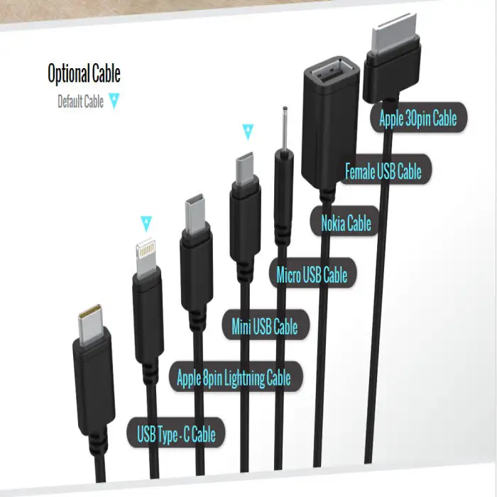 Mobile Phone Display Stand Charging Stations Realize Fast Charging