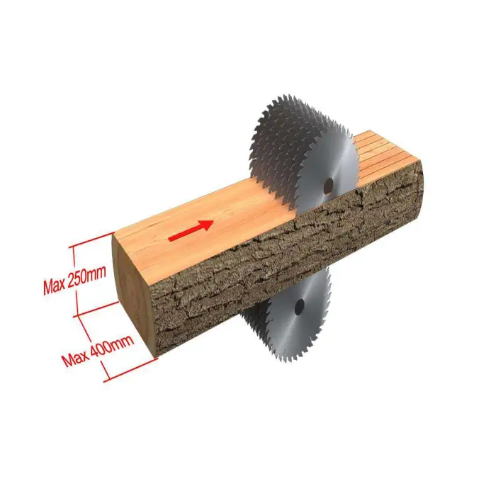 Industrial Woodworking Automatic Multi Rip Saw