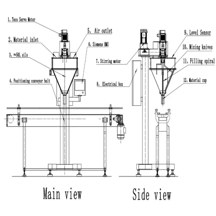 Food Grade Milk Powder Filling Packaging Machinery Auger Filling by Weight