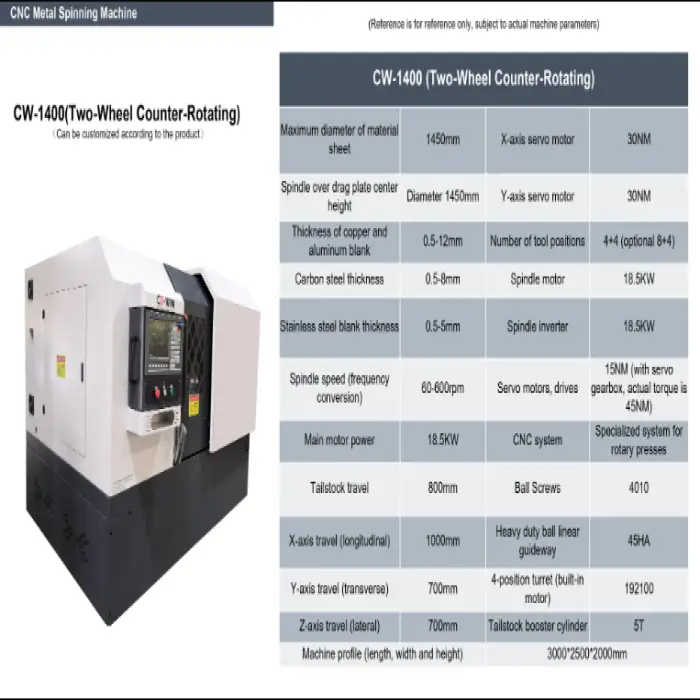 CNC Steel Press Machine for Fan Industry Automatic Metal Spinning