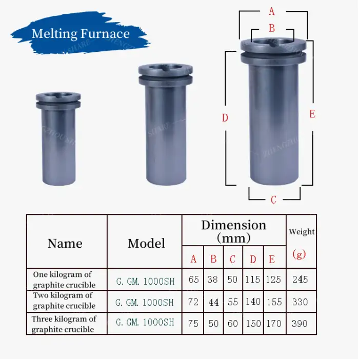 Automatic Digital 1kg 2kg 3kg Electric Melting Furnace Melting Furnace Melting Furnaces Iron Tin Silver Copper Aluminium Gold