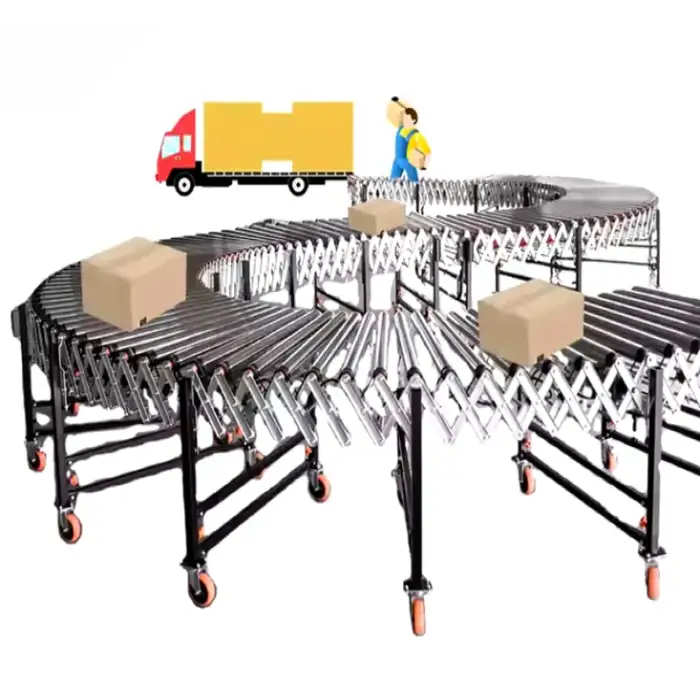 Custom Handling Solution Powered Roller Conveyor Line With Edge Blocking