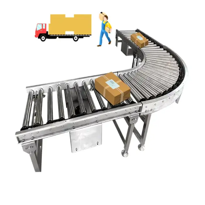 Custom Handling Solution Powered Roller Conveyor Line With Edge Blocking