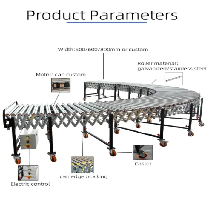 Custom Handling Solution Powered Roller Conveyor Line With Edge Blocking