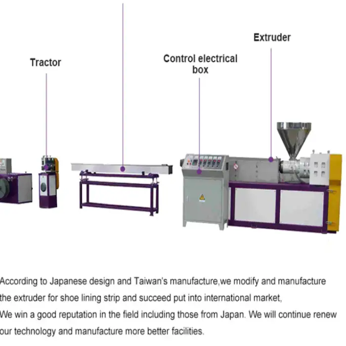 Automatic PVC and EPDM Seal Strip Extruder Machine