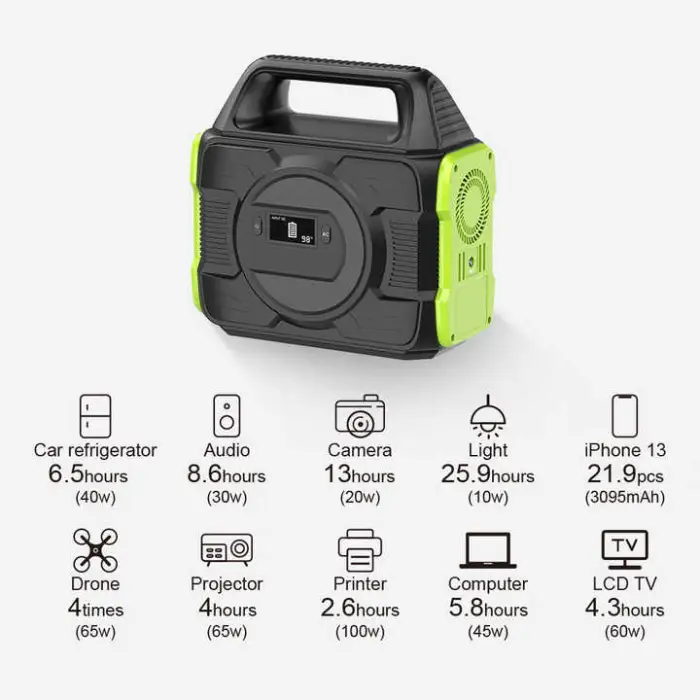 Uninterrupted Power Supply Portable Station for Continuous Energy 300w Portable Power Station for Family Use