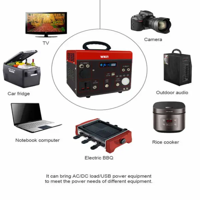 Solar Panel AC Power Bank UPS Function 2000W 1500W 1000W 500W 300W MPPT Controller Uninterruptible Power Supply Jump Starter