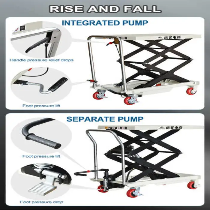 Hangcha   CE ISO Approved 150kg Capacity Hand Small Lift Platform Manual Hydraulic Scissor Lift Tables