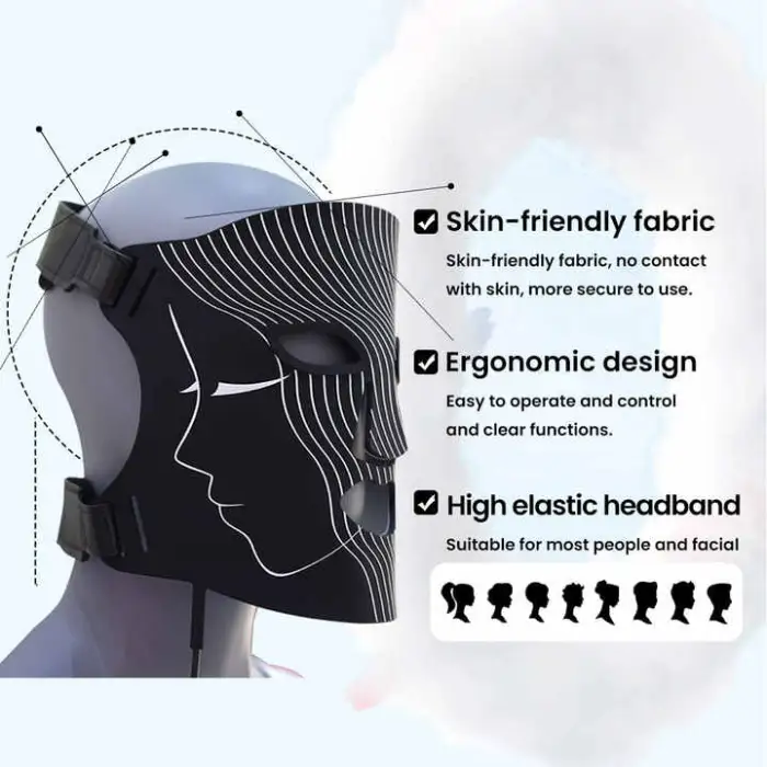 Ideatherapy Skin Care Neck Tightening Red Facial 7 Color Mask Rejuvenation Light Therapy Face Beauty Product Machine Led Lamp