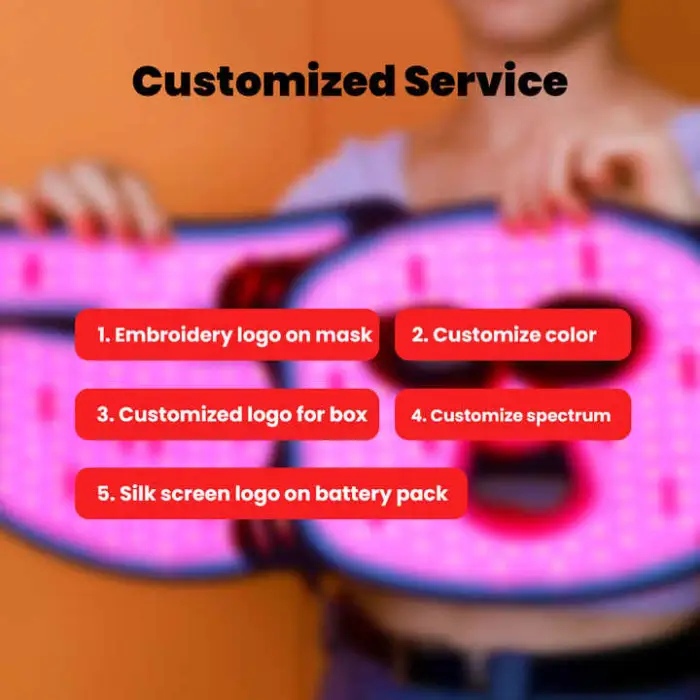 Ideatherapy Skin Care Neck Tightening Red Facial 7 Color Mask Rejuvenation Light Therapy Face Beauty Product Machine Led Lamp