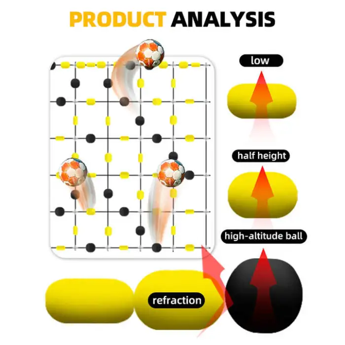 Rebound Net Soccer Players Rebound Chain Outdoor Use Training Reaction Soccer Deflector Net Reactions for Goalkeeper Training