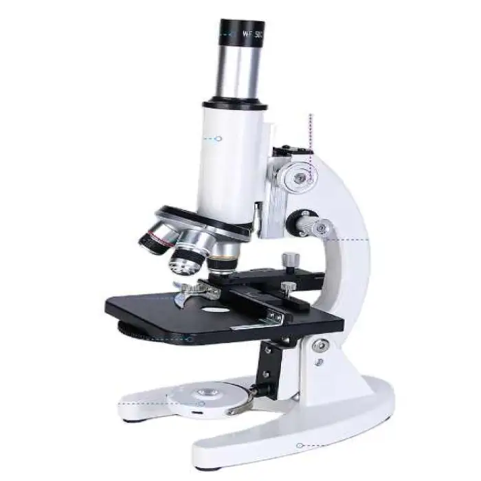 Teaching Students Experiment Major Microscope