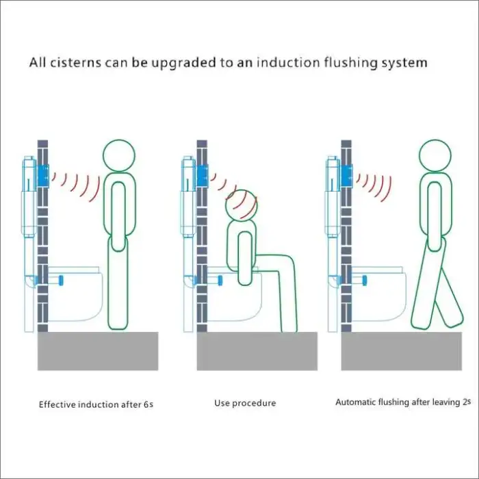 Professional Wall-Hung Hdpe Bathroom Water Toilet Tank Toilet Concealed Toilet Cistern With Watermark