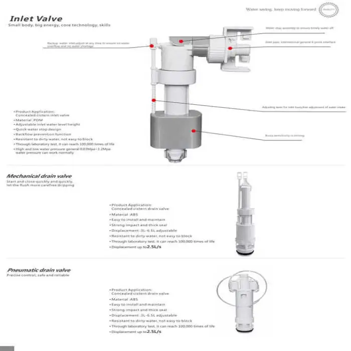 In-Wall Cistern Hidden Water Concealed Flush Tank Concealed Cistern for Bathroom Equipment