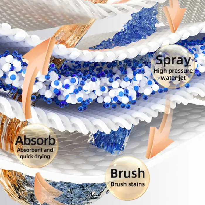 Small Fabric Sofa Cleaning Machine Clean in One Step Electric Cleaning Brush Smart Home Appliances