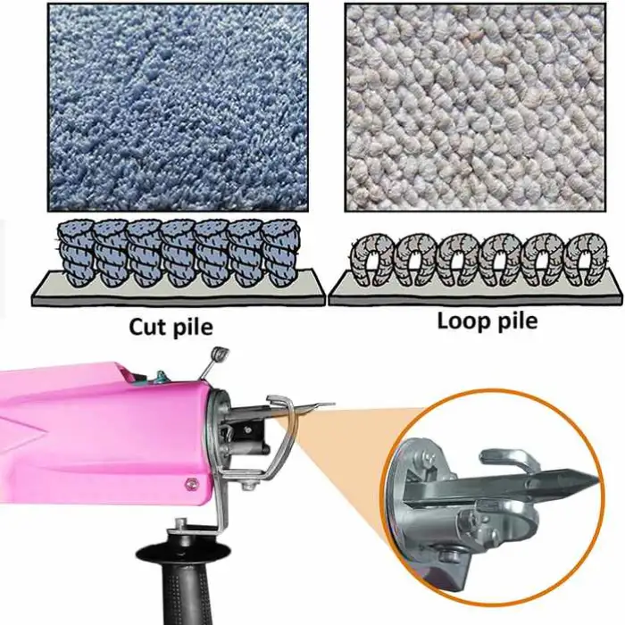 Electric Carpet Weaving 2 in 1 Cut Loop Pile Hand Rug Tufting Gun Flocking Making Machine