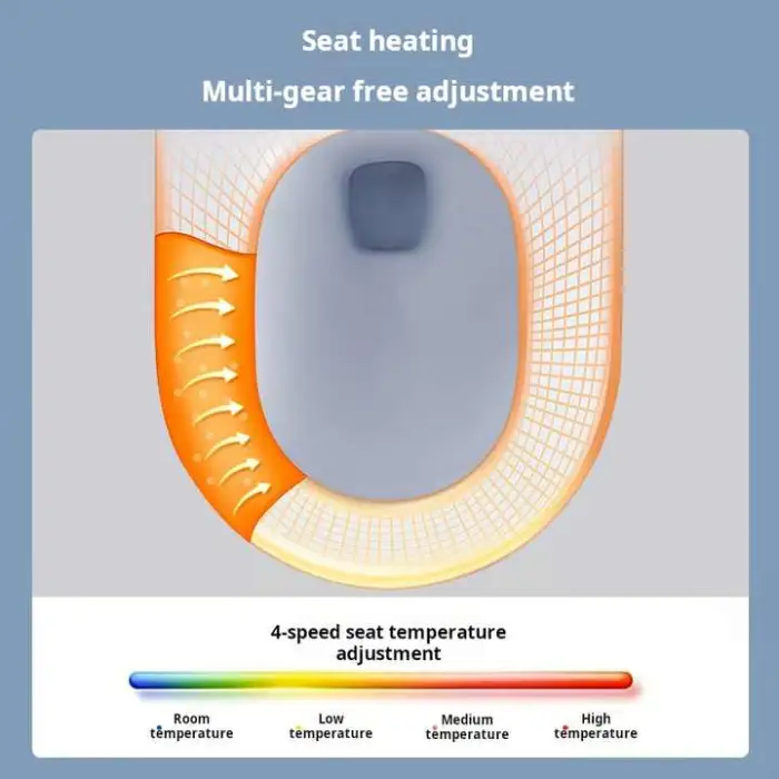 Electric Smart Toilet Seat Cover Heated with Automatic Bidet Intelligent Instant Heating System