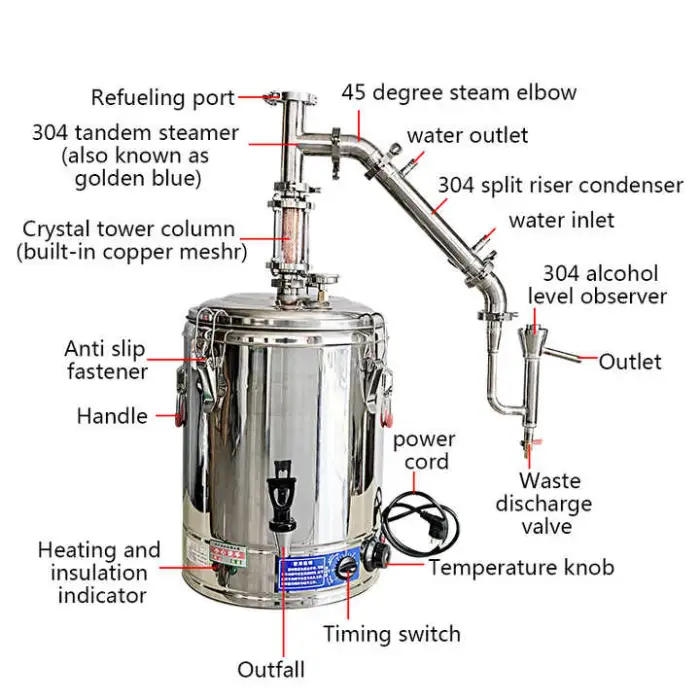 25L Electric Household Type Liquor Toaster – Rum, Vodka, Whiskey Maker