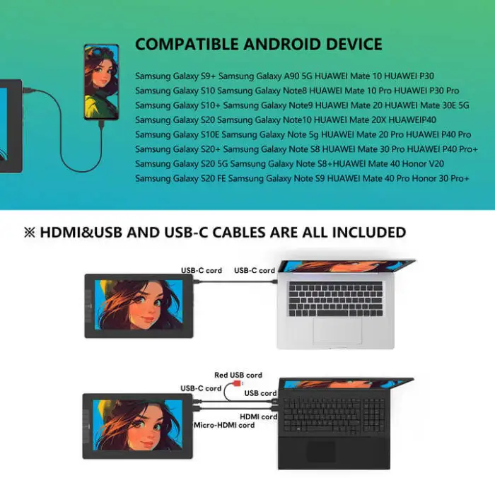 Electronic Drawing Tablet High-Resolution Digital Writing Board LCD Writing Pad for Professionals for Graphics Design