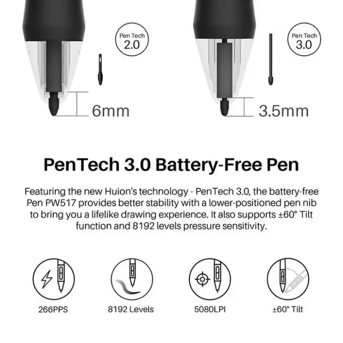 huion Kamvas 13 Portable Art Graphic Drawing Tablet with Screen Designer Tablette Graphique Dessin with Digital Pen