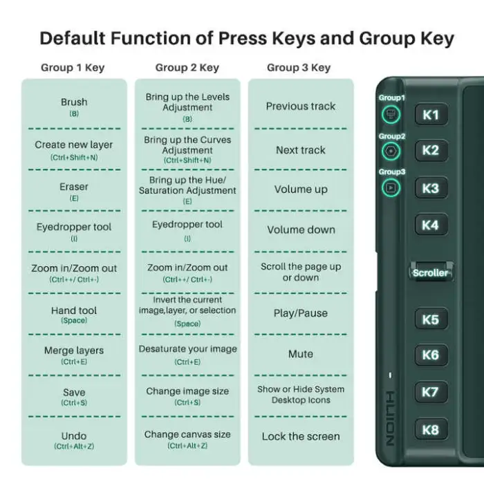 8192 Level Drawing Tablet Pen Graphic Tablets Portable Digital Design Tablet with Battery-free Stylus H951P