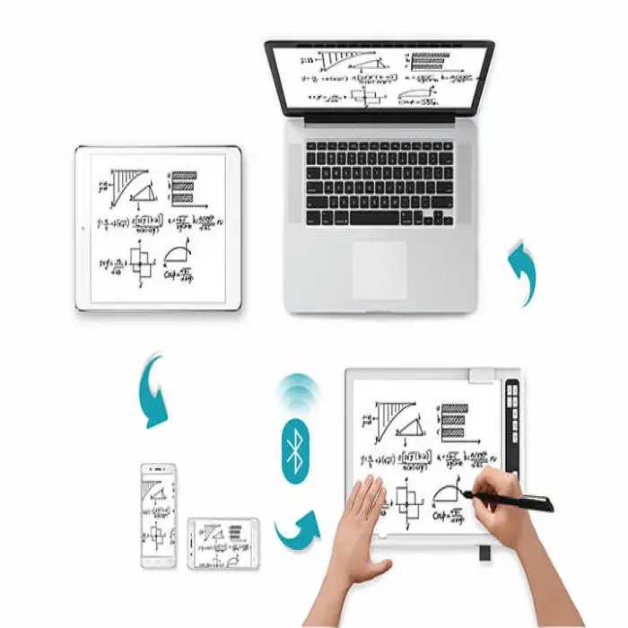 A4 Note Taking Graphics Tablet Digital Handwriting Tablet for School