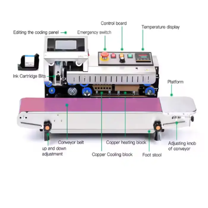 Automatic Horizontal Continuous Bag Sealer Plastic and Foil Bags Heat Sealing Machine for Food and Industrial