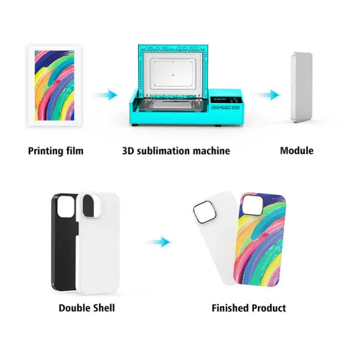 3D Sublimation Diy Mobile Cover Heat Thermal Transfer Printing Machine Custom Design Phone Case Printer