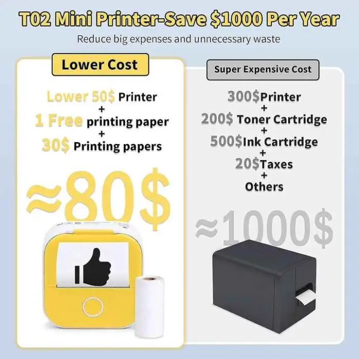 Phomemo Portable Mini Printer T02 with Cute case Thermal Printer for Mobile Phone Printer for Study,Stickers,Photos