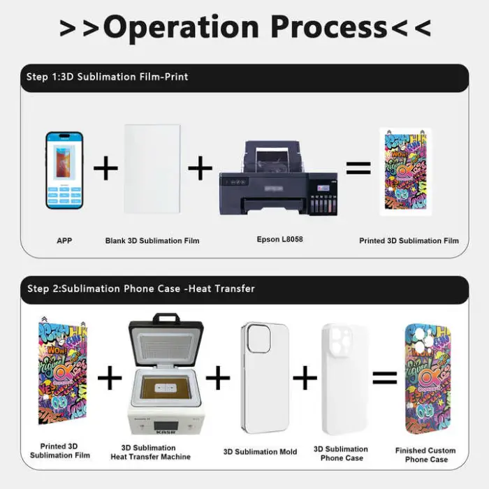 KASR 3D Sublimation Mobile Phone Case Printer Custom Personalized Making Vacuum Heat Transfer Printing Machine