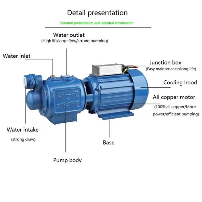 High Lift 24v Self-Priming Screw Pump High-Rise 48/60v Booster Pump Agricultural Irrigation Self-Priming Pump