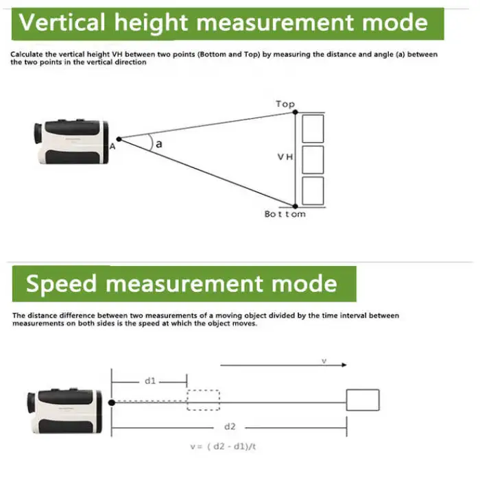 Digital Golf Handheld Laser Rangefinder 600m/1000m Slope Finder Long Range Distance Sensor for Hunting  Choice for Golfers