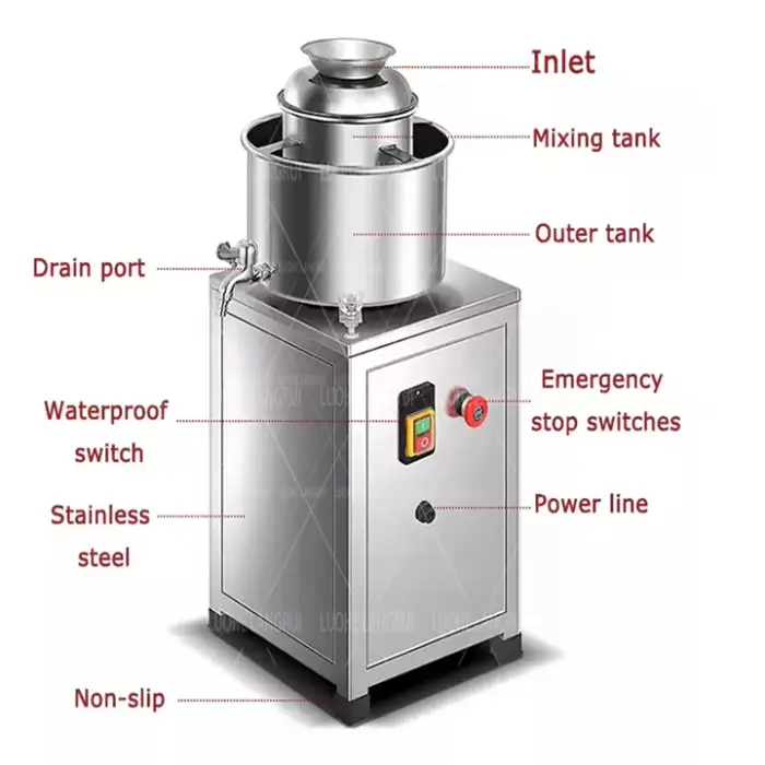 Fish Ball Beef Ball Meatball Making Machine Quick Pulping Commercial Kitchen Electric Meat Beater Machine /meatball Make