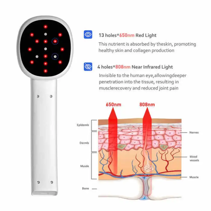 311nm UVB Lamp Portable Physiotherapy Light for Atopic Dermatitis Vitiligo Psoriasis Skin Diseases Treatment