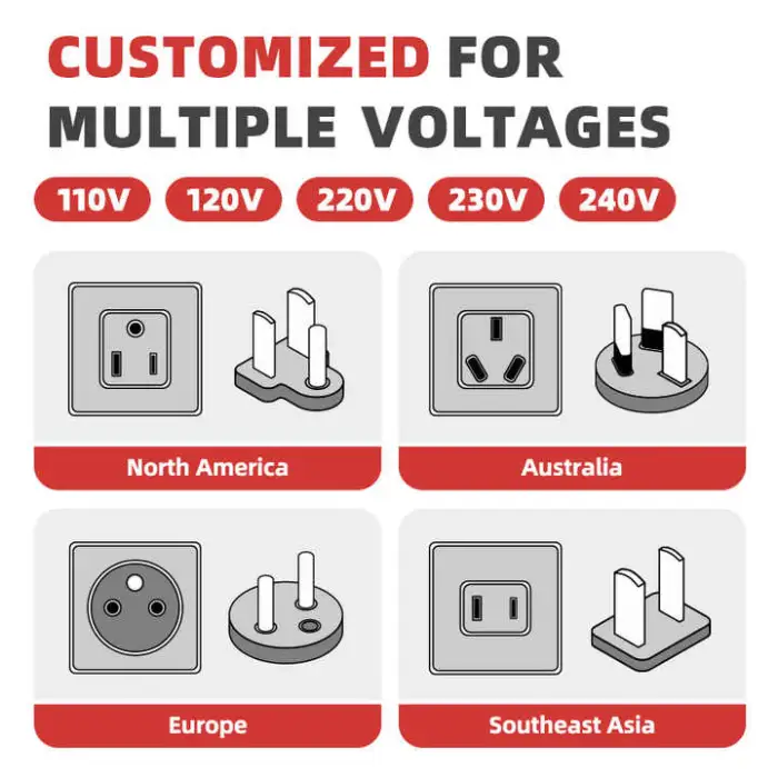 Full Stainless Steel Mincer Meat Grinder Sausage Meat Slicer Grinder Commerical Meat Grinder
