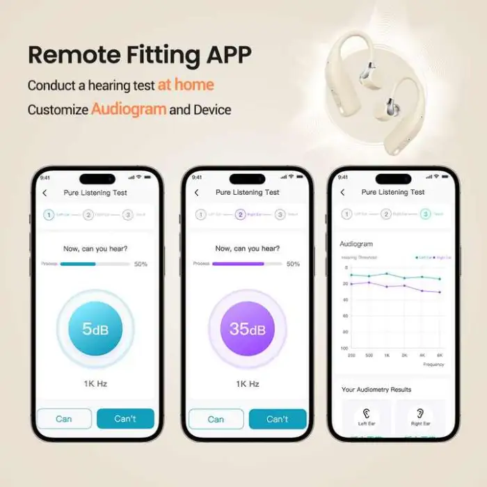 120dB Miniatured Earbud Design Medical Micro Hearing Aid Rechargeable Hearing Aids App Programming for Seniors