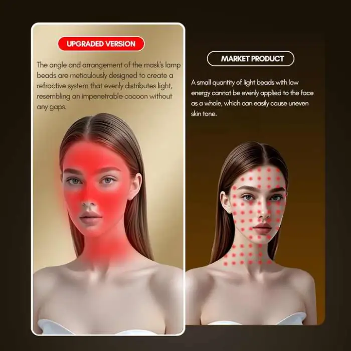 LED Mask Set Face Neck 60 Beads 240 Cores 8 Colors Light Therapy