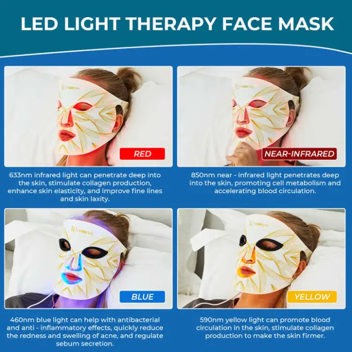 Facial Skin Care Photon Therapy Home Use Beauty Equipment 850nm NIR Flexible Silicone LED Face Mask