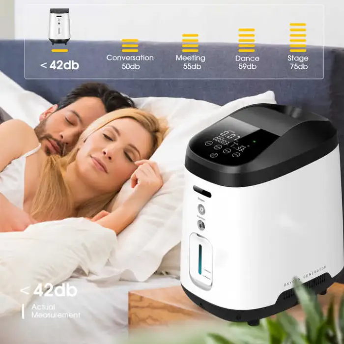 Household Medical Devices Oxygene Concentrator Portable Medical Oxygen-concentrator Nebulizer Machine for Adults