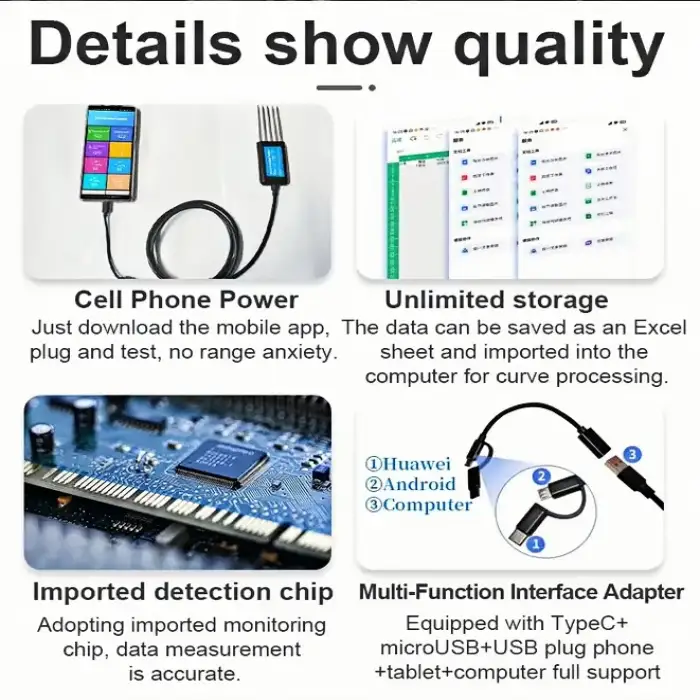 7 in 1 Soil Sensor NPK/pH/EC/Temperature/Moisture/Salinity RS485/4-20mA Output for IoT Integration