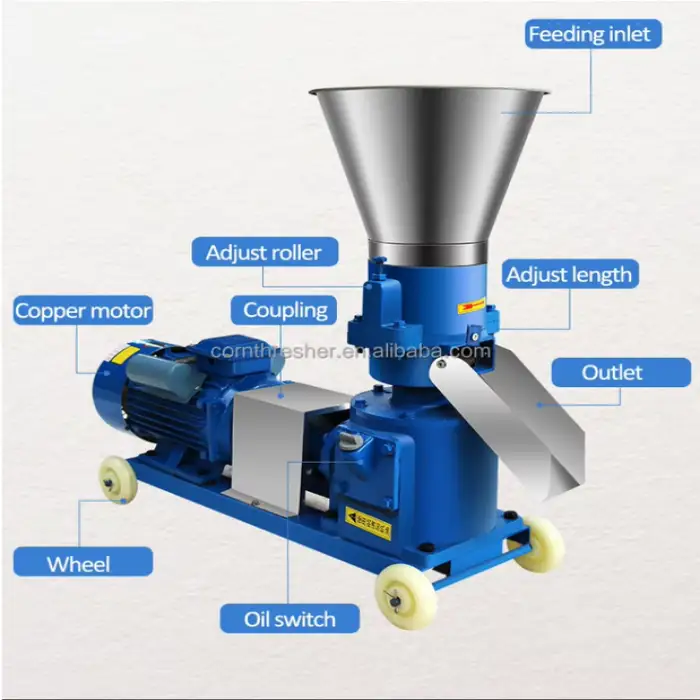 Automatic Electric Feed Pellet Machine Livestock Pet Food Fish Feed Small Animal Feed Processing