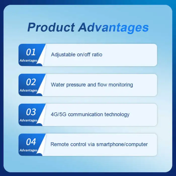 High Precision Digital Butterfly Valve for Smart Agricultu