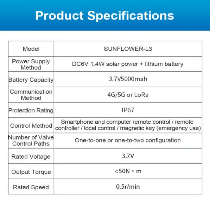 High Precision Digital Butterfly Valve for Smart Agricultu