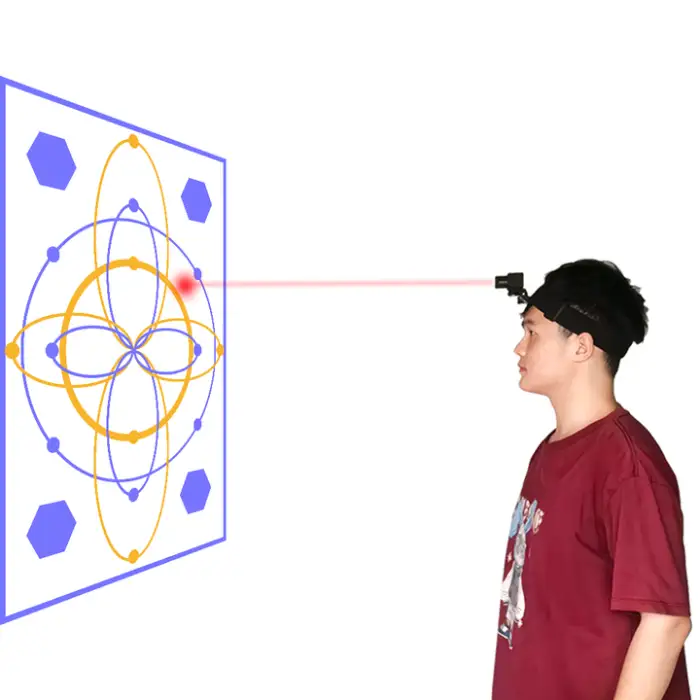 Multi-Functional Sports Entertainment Laser Motion Sensing Head Waist Limb Dynamic Neural Rehabilitation Training Equipment 2