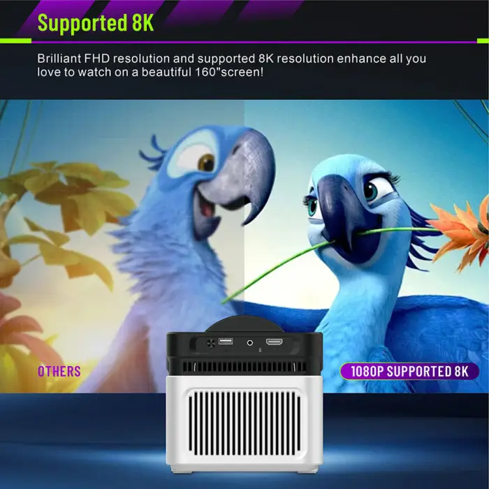 Smart Projector Short Throw 8k Home Cinema Video Proyector Android 11 Hy450 8k Portable Led Home Theater Projector