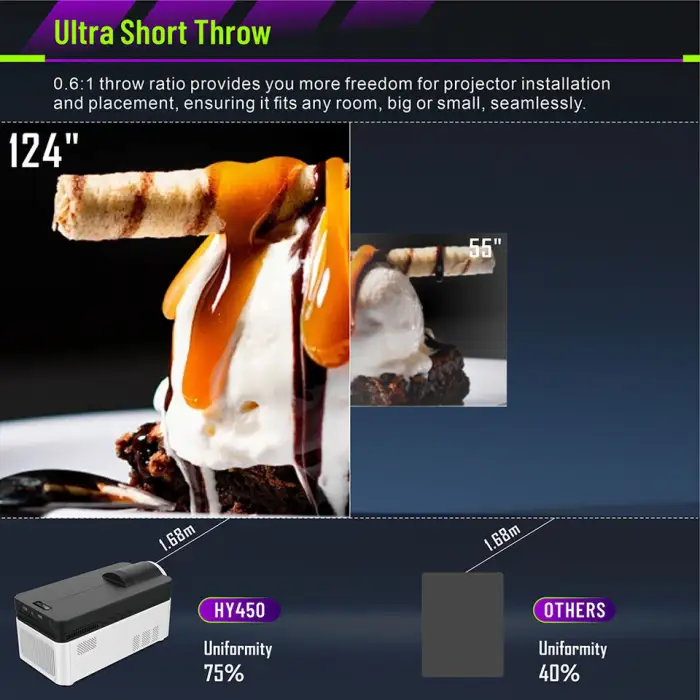 Smart Projector Short Throw 8k Home Cinema Video Proyector Android 11 Hy450 8k Portable Led Home Theater Projector