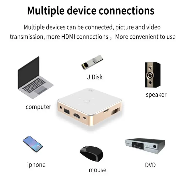 Smart Mini Portable Projector with Android 13 Support, WiFi Bluetooth, and Rechargeable Battery for Home Outdoor Cinema