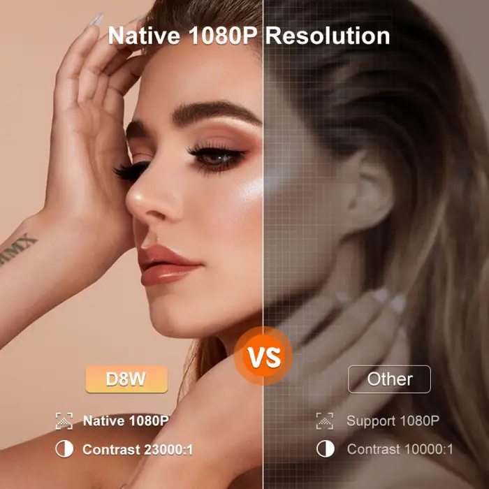 D8W Home Theater Projector Native 1080P Full HD Support 4K Smart Android Beamer Movie Video Projector