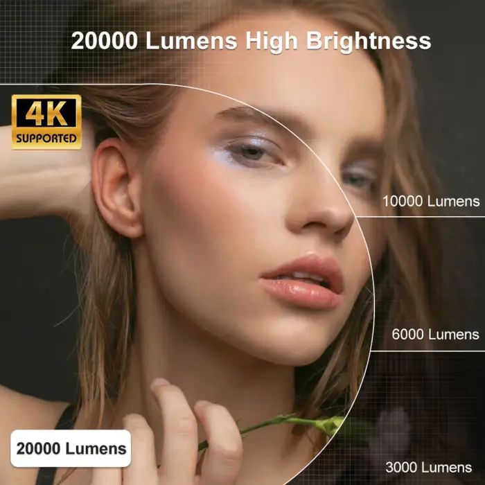 D8W Home Theater Projector Native 1080P Full HD Support 4K Smart Android Beamer Movie Video Projector